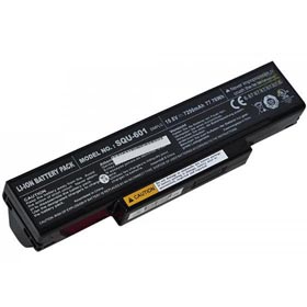 77.76Wh 9 Cellen Medion SQU-601 Accu Batterij